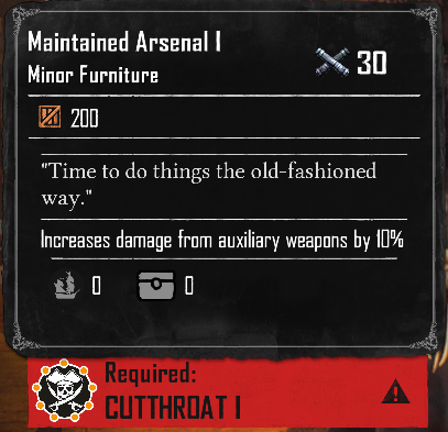Maintained Arsenal I (Required:Cutthroat 1)